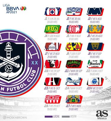 Mazatlán FC: Calendario, fichajes, alineación y previa del Apertura 2021