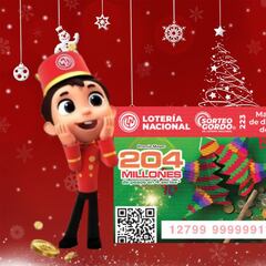 Sorteo Gordo de Navidad 2024: cuánto cuesta, dónde comprar y lista de premios