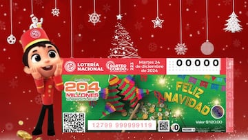 Sorteo Gordo de Navidad 2024: cuánto cuesta, dónde comprar y lista de premios