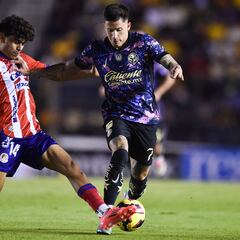 Tabla general de la Liga MX: Clausura 2025, jornada 4 al momento