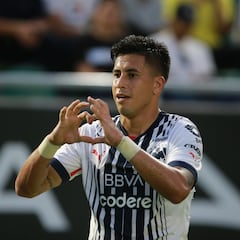 Tabla general de la Liga MX: Clausura 2023, Jornada 16