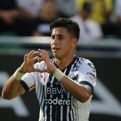 Bajas y ausencias de Rayados tras su participación en Leagues Cup