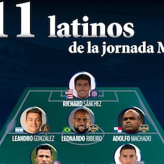 El once ideal de latinos en la semana 8 de la MLS