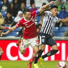 Rubens Sambueza, el jugador en activo con más expulsiones en Liga MX