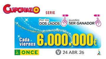 Cuponazo de la ONCE: comprobar los resultados del sorteo hoy, viernes 24 de abril