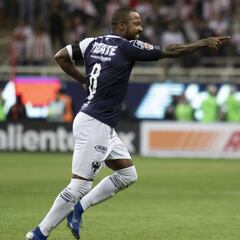Chivas – Monterrey (0-2): resumen del partido y goles