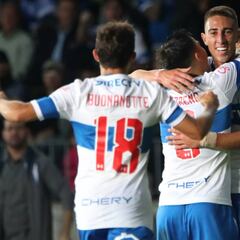 Formación de U. Católica vs Iquique hoy en el Campeonato Nacional