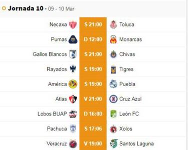 Fechas y horarios de la jornada 10 del Clausura 2019 de la Liga MX