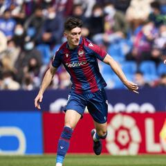 El Levante solo tiene pendiente la renovación de Pepelu