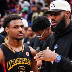 NBA Draft Day 2 recap second round picks | Bronny James, Kyle Filipowski...