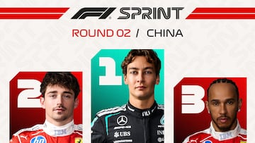 Resultados F1: clasificación del esprint del GP de China