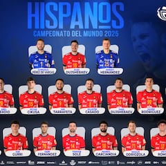 Ferran Castilllo, el descarte de Jordi Ribera para el Mundial