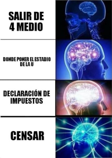 Los hilarantes memes que dejó el Censo 2017