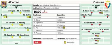 El Osasuna podría subir matemáticamente si gana