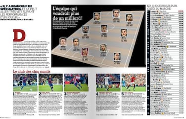 Valor de Alexis Sánchez supera lo recaudado en la última Teletón