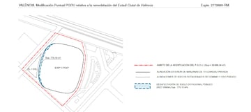 Captura de la modificación puntual del PGOU relativa a la remodelación del Ciutat de València.