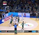 Resumen del Unicaja vs. Andorra de la Eurocap