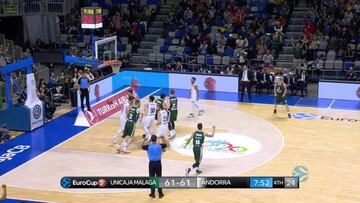 Resumen del Unicaja vs. Andorra de la Eurocap
