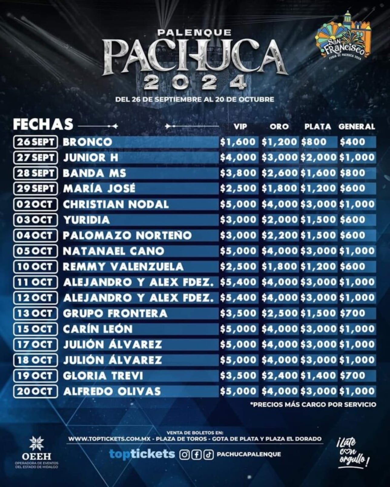 Feria Pachuca 2024 artistas y cartelera del 1 al 6 de octubre 2024