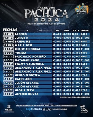 Feria Pachuca 2024: artistas, cuándo inicia y dónde comprar los boletos