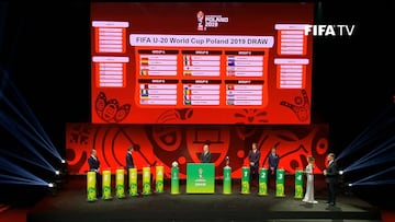 Definidos los grupos del Mundial Sub-20 2019