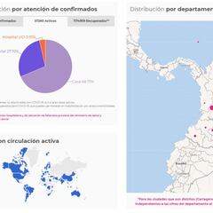 Mapa de casos y muertes por coronavirus por departamentos en Colombia: hoy, 26 de noviembre