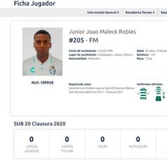 Joao Maleck está registrado con la Sub-20 de Santos Laguna