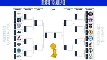 Completa tu bracket para los playoffs 2018 de la NBA
