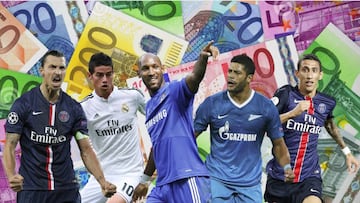 Los 10 jugadores que más dinero han movido en fichajes