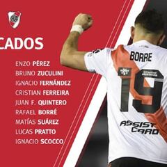 Gallardo tiene a los 18 concentrados para visitar Avellaneda