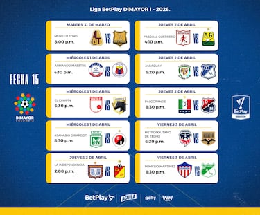 Fixture de la Liga BetPlay 2025-II