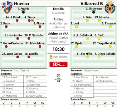Ziganda se encomienda a Valentín