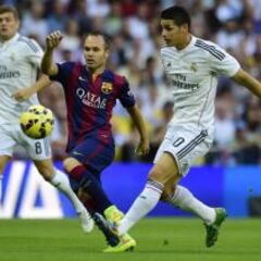 Los sueldos de Madrid y Barça superan el presupuesto del Milán