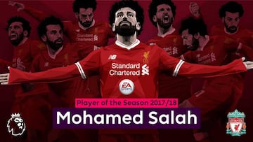 Salah ganó el premio a mejor jugador de la Premier.