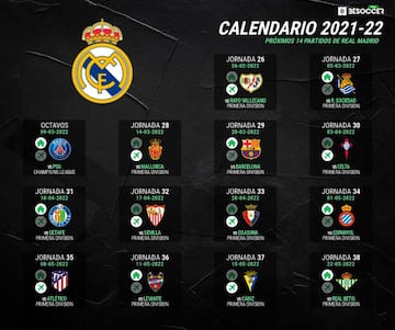 Calendario del Real Madrid.