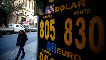 Precio del dólar en Chile, 22 de febrero: tipo de cambio y valor en pesos chilenos