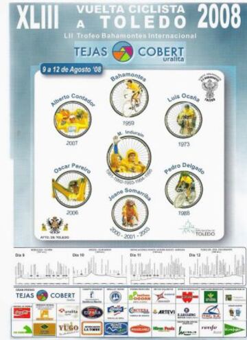 Cartel de la Vuelta a Toledo de 2008