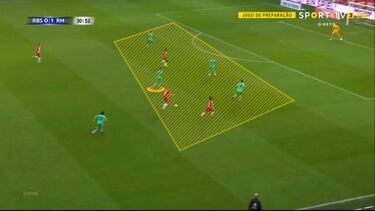 Real Madrid: The verdict on Zidane's 3-5-2 at RB Salzburg