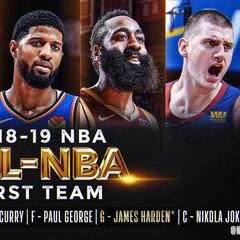 Giannis y Jokic hacen historia: por primera vez dos europeos en el mejor quinteto de la NBA