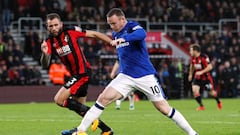 Filling their boots: the 10 highest paid players in sponsorship