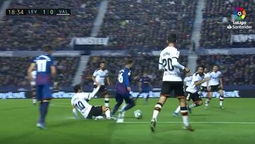 Más polémica con el VAR: ¿Fue dentro o fuera el penalti que le señalaron al Valencia?