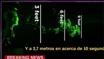 Un vídeo demuestra de dónde llegan las gotas al toser con y sin mascarilla