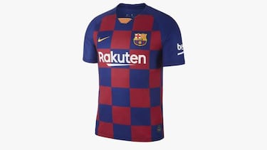 El Clásico: Productos del Real Madrid y el F.C. Barcelona