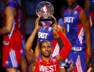 Tras el contrato de Westbrook: Los 20 jugadores mejor pagados