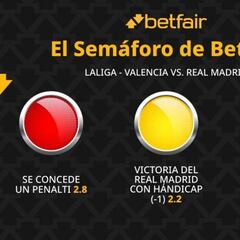 El Semáforo de Betfair: Valencia CF vs. Real Madrid CF - LaLiga