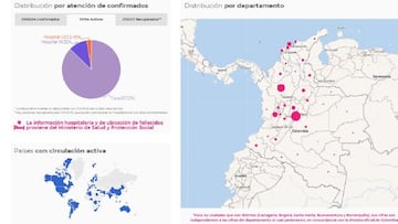Mapa del coronavirus en Colombia, este 4 de mayo de 2021. Casos, muertes y recuperados por departamentos. 11.599 nuevos positivos en el pa&iacute;s.