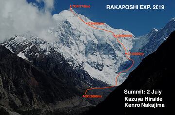 Ruta Rakaposhi