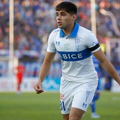 Lo critican por no usar juveniles y Holan responde así: ¡dio una lista de 22 juveniles!