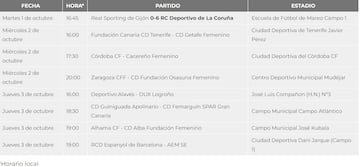 Partidos de la segunda ronda de Copa de la Reina de fútbol 2024-25.