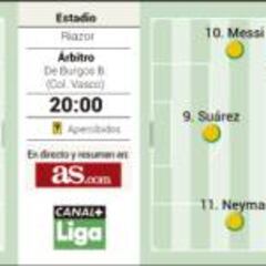 Riazor dicta sentencia